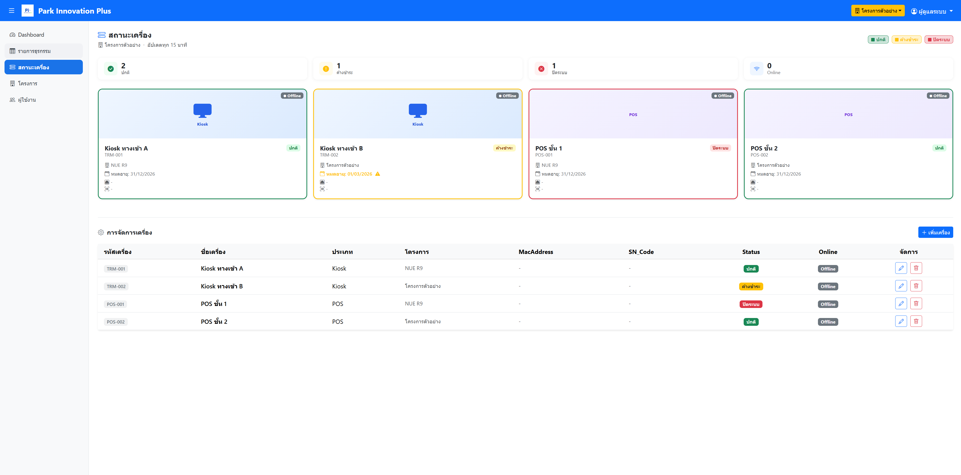 Enterprise Cloud Management - Admin Console